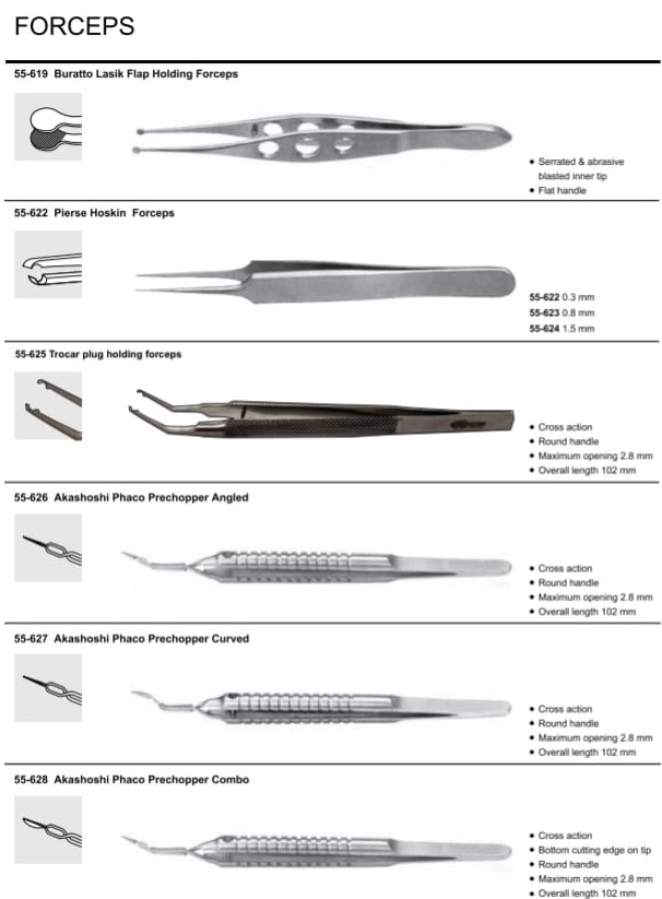 OPTHALMOLOGY Instruments